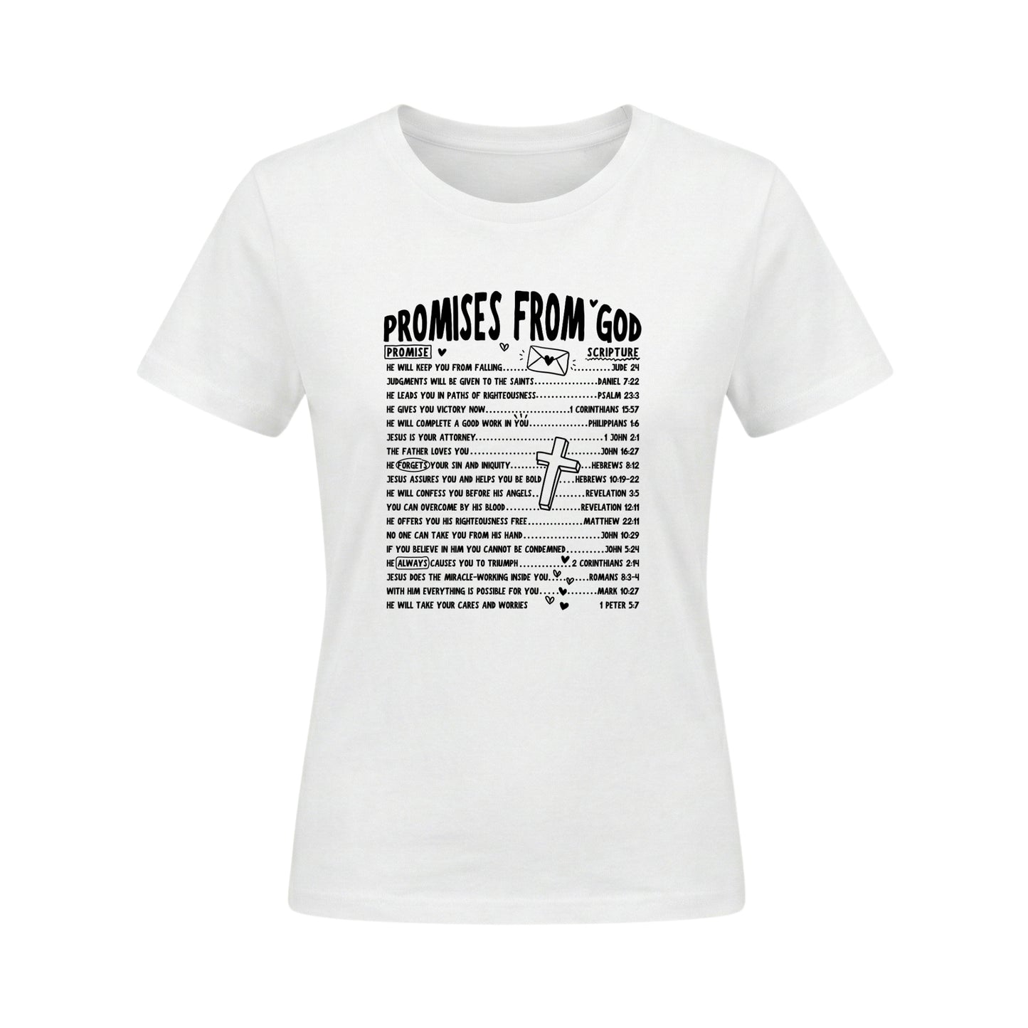 Promises from God – Ladies' Classic T-Shirt