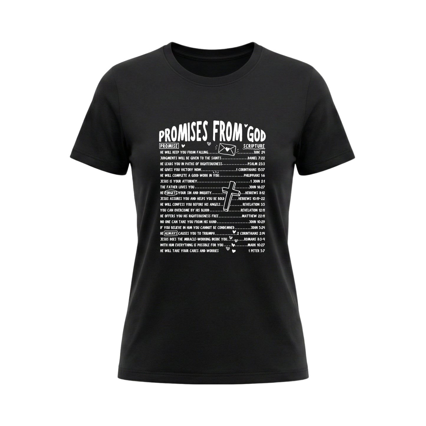 Promises from God – Ladies' Classic T-Shirt
